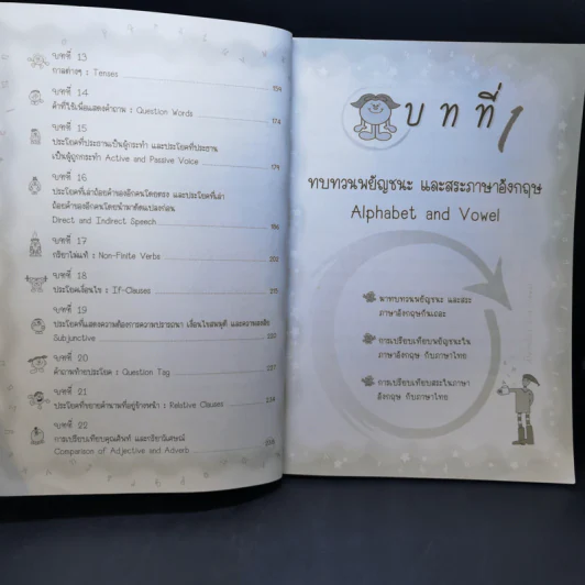 คู่มือเก่งอังกฤษพิชิตไวยากรณ์ ฉบับเรียนรู้ด้วยตนเอง รูปที่ 10