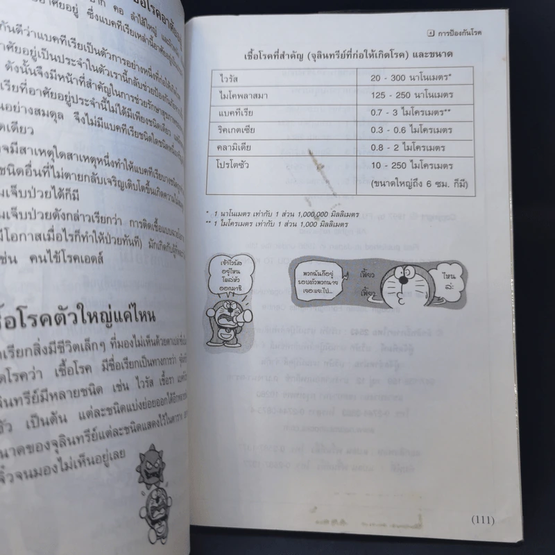 โดเรมอน สอนเรื่องร่างกาย โภชนาการกับสุขภาพ รูปที่ 12