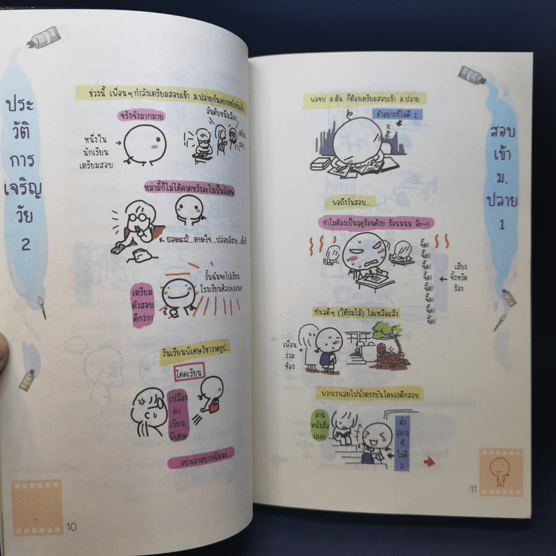 ไม่ไปโรงเรียนได้ไหมเนี่ย - Wan Wan รูปที่ 10