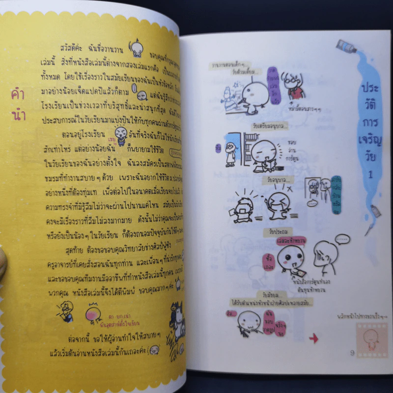 ไม่ไปโรงเรียนได้ไหมเนี่ย - Wan Wan รูปที่ 9