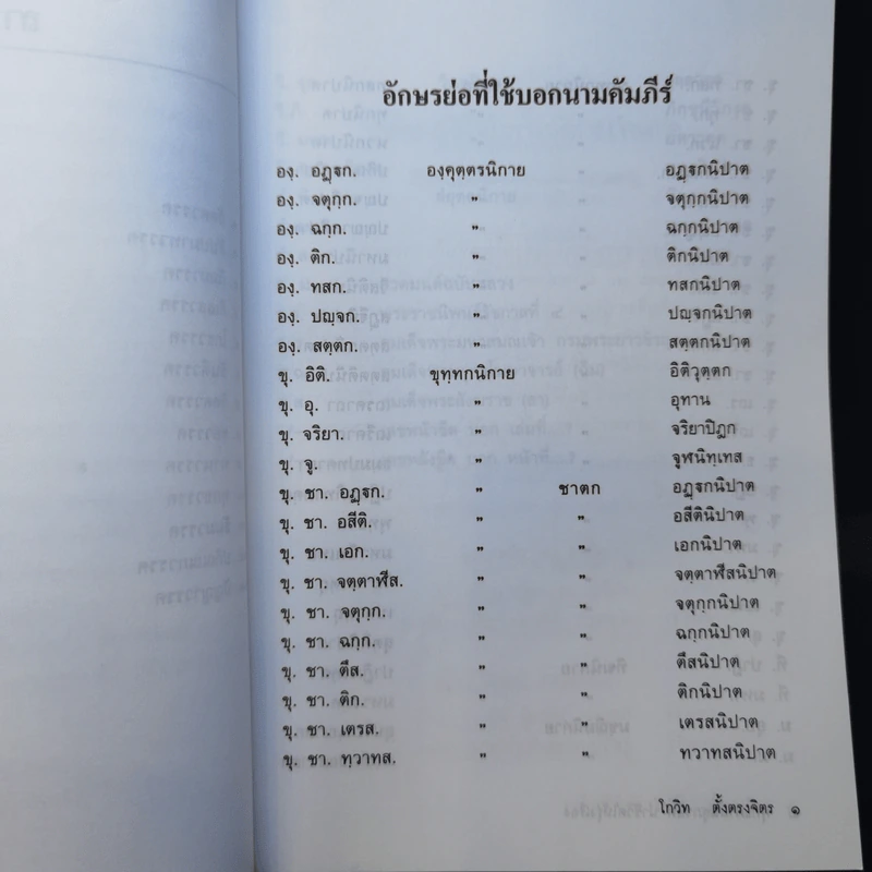 พุทธศาสนสุภาษิตนำชีวิตให้รุ่งเรือง - โกวิท ตั้งตรงจิตร รูปที่ 11