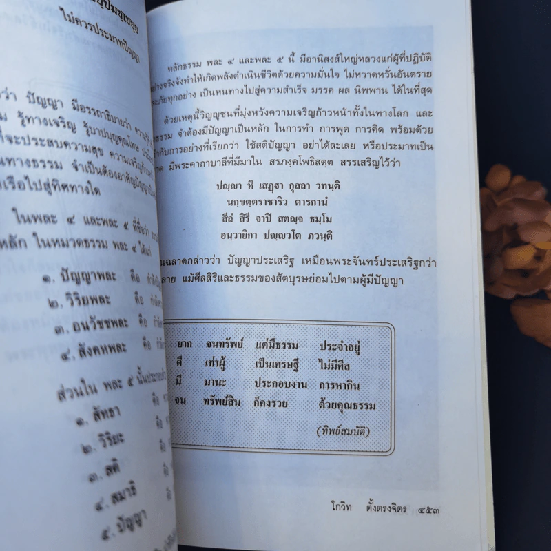 พุทธศาสนสุภาษิตนำชีวิตให้รุ่งเรือง - โกวิท ตั้งตรงจิตร รูปที่ 14