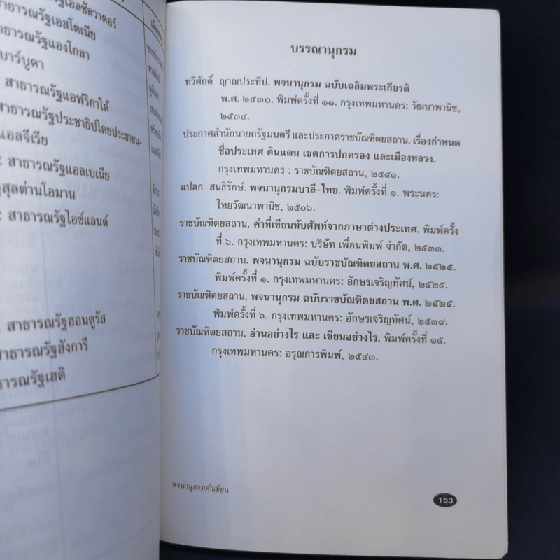 พจนานุกรมคำเขียน - เสาวนีย์ พนัสสรณ์ รูปที่ 12
