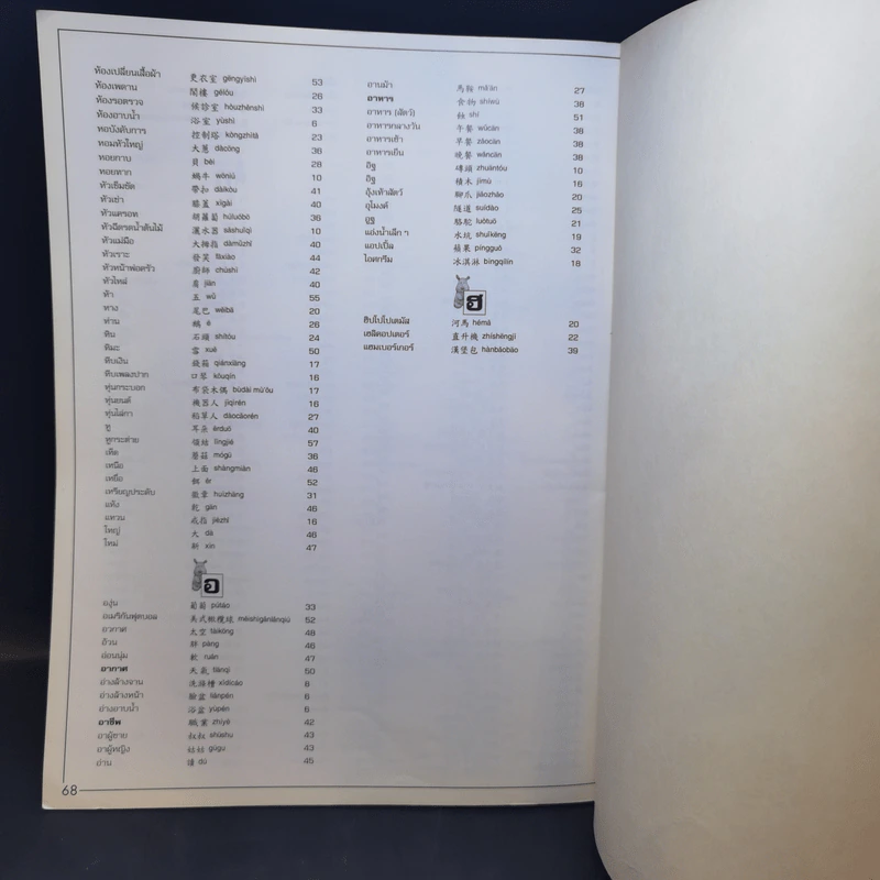 ศัพท์ภาษาจีน 1000 คำที่ควรรู้จัก รูปที่ 11