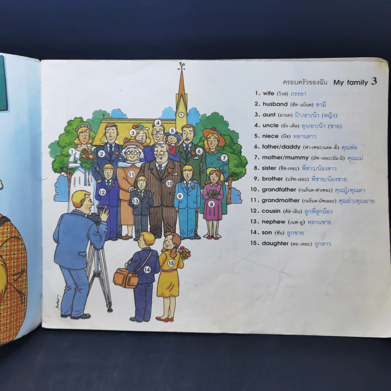 Children's Picture Dictionary พจนานุกรมภาพสำหรับเด็ก รูปที่ 12
