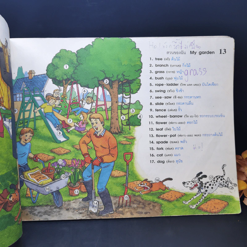 Children's Picture Dictionary พจนานุกรมภาพสำหรับเด็ก รูปที่ 13