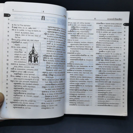 พจนานุกรมไทย-อังกฤษ ฉบับกะทัดรัด รูปที่ 10