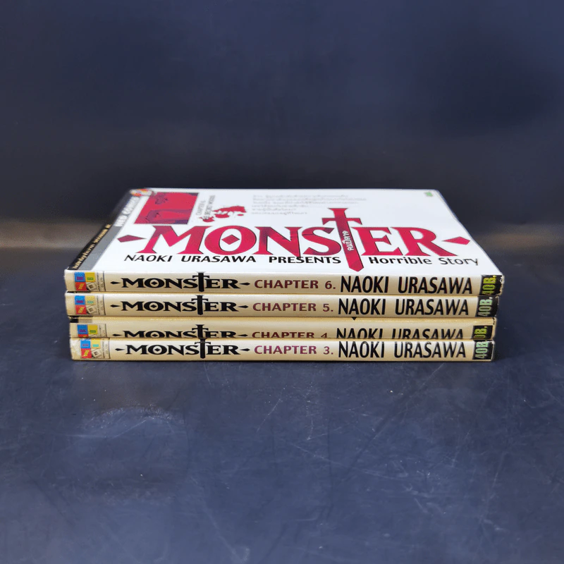 Monster คนปิศาจ เล่ม 3-6 รูปที่ 2
