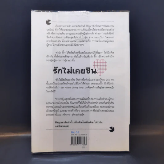 รักไม่เคยชิน - คำ ผกา รูปที่ 2