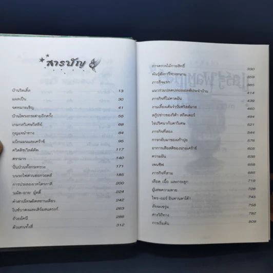 Harry Potter Year 1-7 แฮร์รี่ พอตเตอร์ 7 เล่มจบ (ปกแข็ง) - J.K.Rowling รูปที่ 24