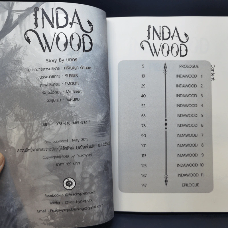 นิยายวาย Indawood - นทกร รูปที่ 9