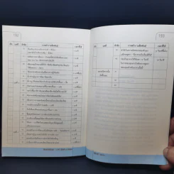 ใช้เวลาแค่วันละ 1 นาที ชีวิตดี 24 ชั่วโมง - Hiroyuki Miyake (ฮิโระยุกิ มิยะเกะ) รูปที่ 14