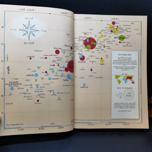 จริงๆ แล้วโลกดีขึ้นทุกวัน - ฮันส์ รอสลิง (Hans Rosling) รูปที่ 9