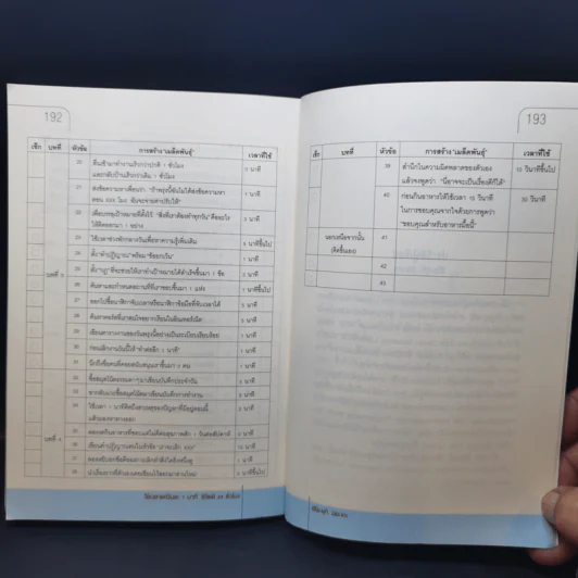 ใช้เวลาแค่วันละ 1 นาที ชีวิตดี 24 ชั่วโมง - Hiroyuki Miyake (ฮิโระยุกิ มิยะเกะ) รูปที่ 14