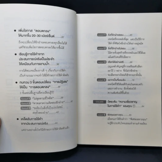 แค่ใช้คำให้เป็น พูดไม่ต้องเก่งก็พลิกสถานการณ์ได้ - ซาซากิ เคอิจิ รูปที่ 9