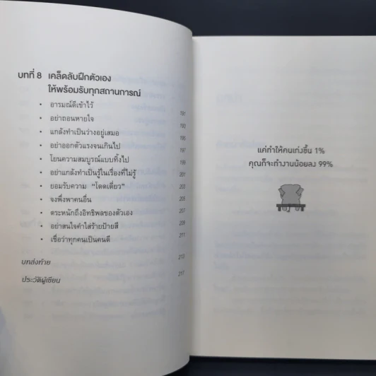 แค่ทำให้คนเก่งขึ้น 1% คุณก็จะทำงานน้อยลง 99% - โคโนะ เอตาโร่ รูปที่ 11