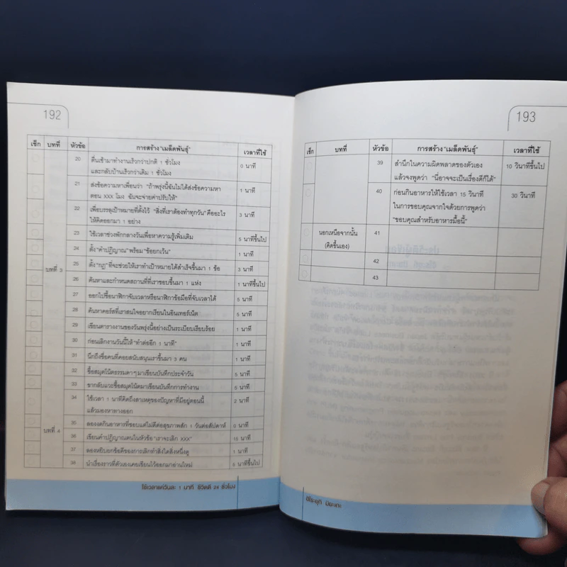ใช้เวลาแค่วันละ 1 นาที ชีวิตดี 24 ชั่วโมง - Hiroyuki Miyake (ฮิโระยุกิ มิยะเกะ) รูปที่ 14