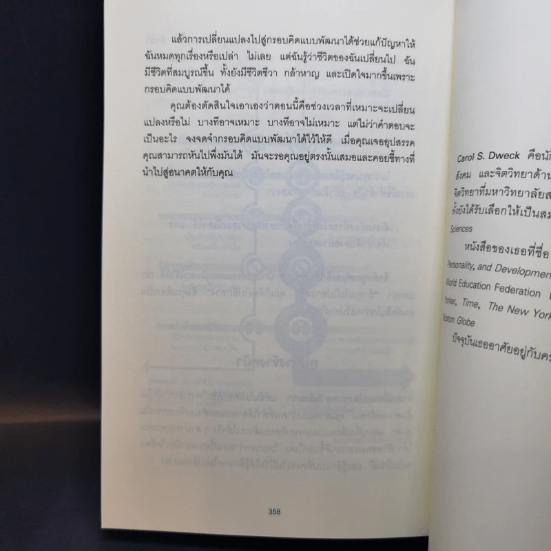 ใช้ความคิดเอาชนะโชคชะตา : Mindset - Carol S. Dweck (แครอล เอส ดเว็ค), Ph.D. รูปที่ 12