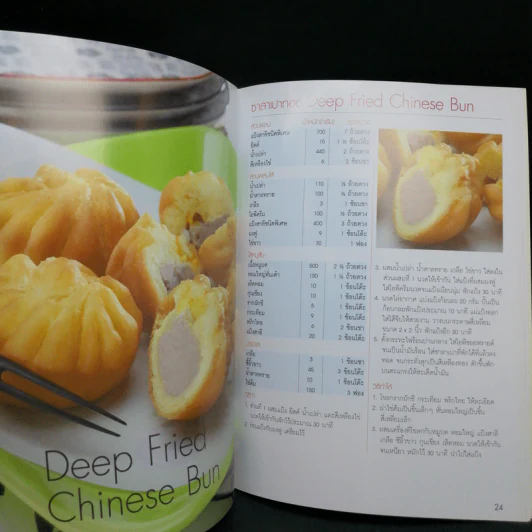 ครบเครื่องเบเกอรี่ 13 Baking รูปที่ 11