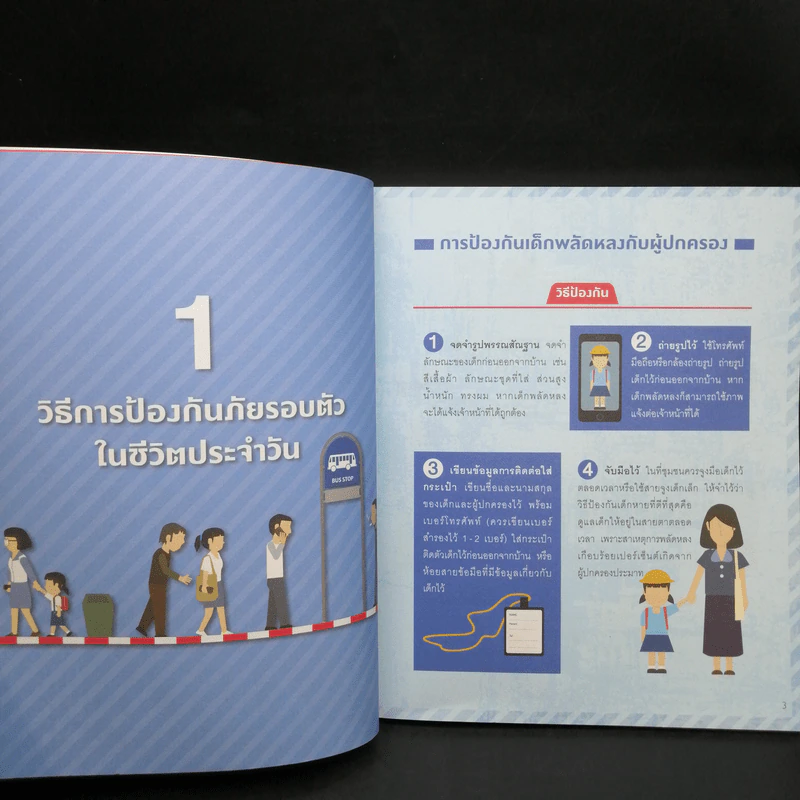 ภัยพิบัติ เล่มเดียวรู้เรื่อง - ทสมล ชนาดิศัย รูปที่ 10