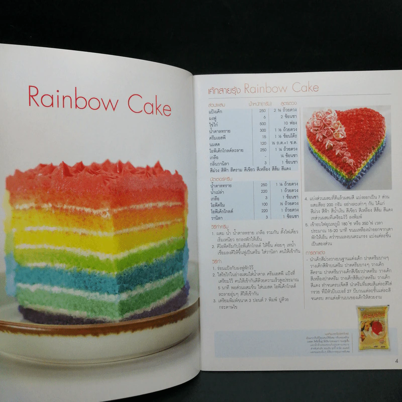 ครบเครื่องเบเกอรี่ 13 Baking รูปที่ 10