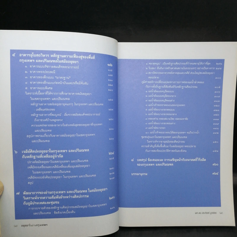 อยุธยาในย่านกรุงเทพฯ ศิลปกรรมที่สัมพันธ์กับแม่น้ำลำคลอง - ผศ.ดร. ประภัสสร์ ชูวิเชียร รูปที่ 11