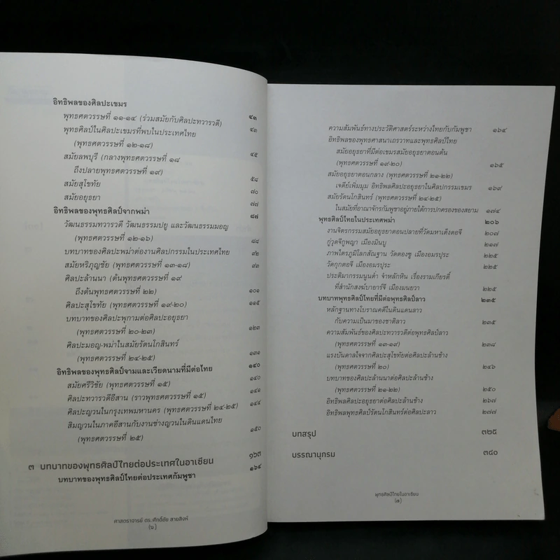 พุทธศิลป์ไทยในอาเซียน - ศ.ดร. ศักดิ์ชัย สายสิงห์ รูปที่ 9