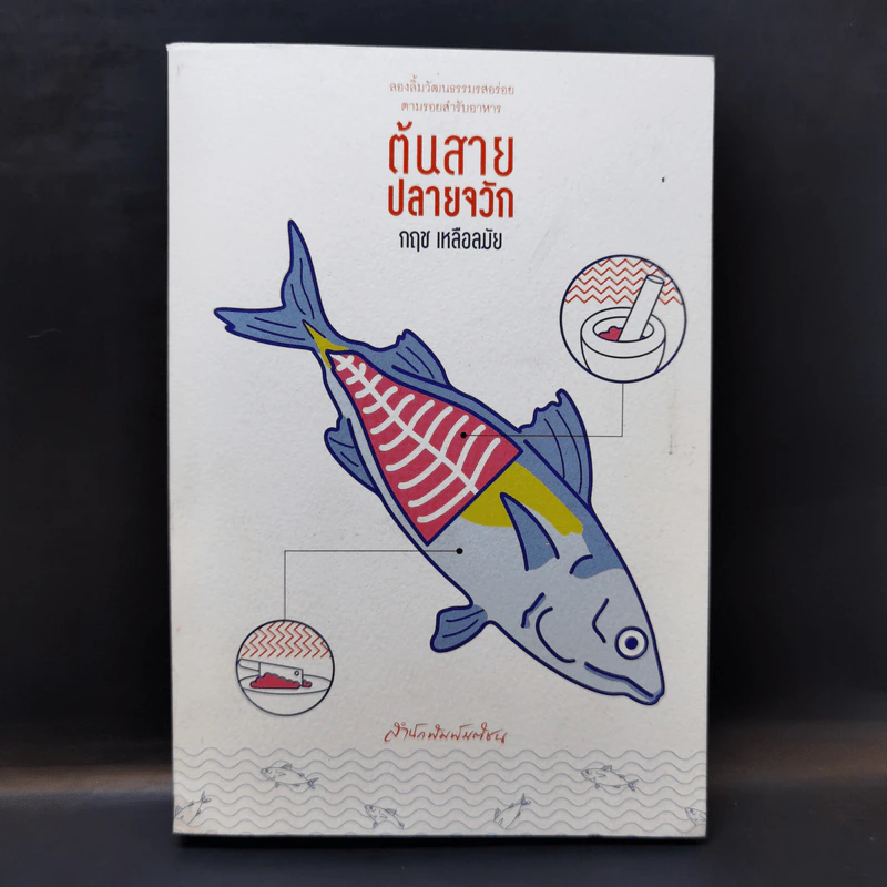 ต้นสายปลายจวัก - กฤช เหลือลมัย รูปที่ 1