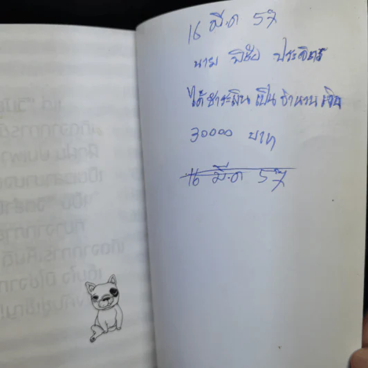 ก้าวข้ามด้วยธารธรรม - เหยี่ยวถลาลม รูปที่ 14