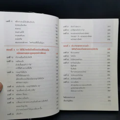 เงียบให้ถูกจังหวะ คนชนะไม่พูดมาก - Mark Goulston (มาร์ก กูลสตัน) รูปที่ 10