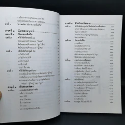 เหมือนๆจะแพ้แต่ไม่แพ้ - ธรรมจักร สร้อยพิกุล รูปที่ 11
