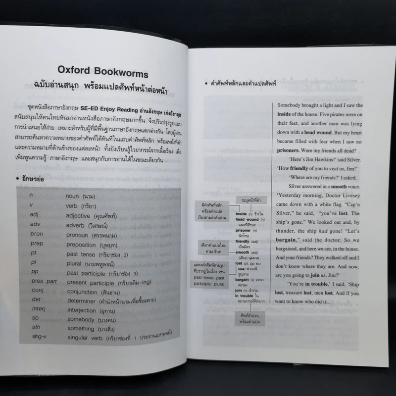 กัลลิเวอร์ผจญภัยสุดขอบโลก - Oxford Bookworms Stage 4 รูปที่ 10