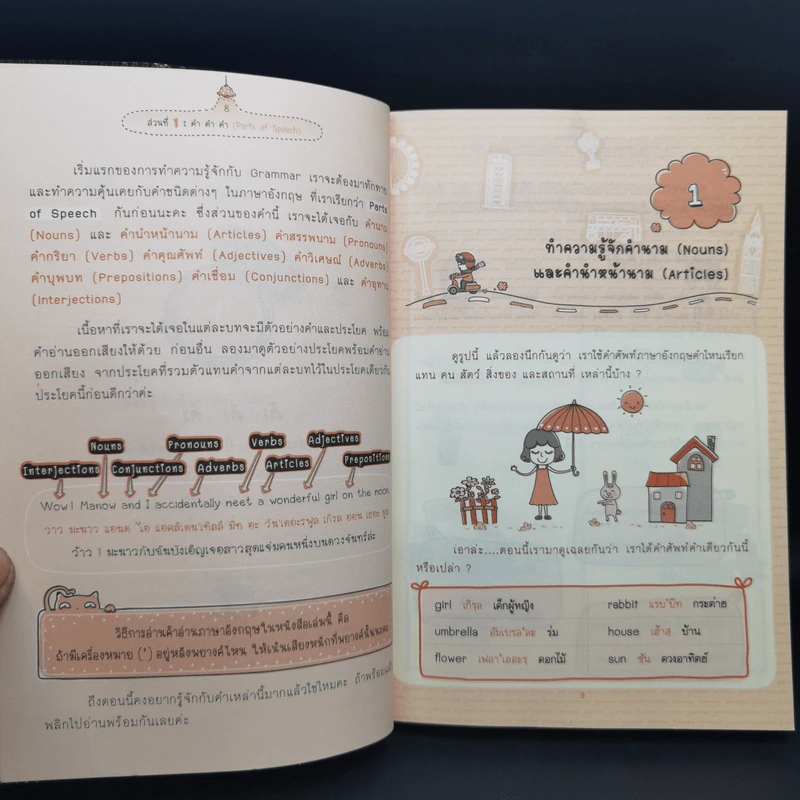 เก่ง Grammar เล่มเดียวเอาอยู่! - ติวเตอร์จ๋า รูปที่ 11