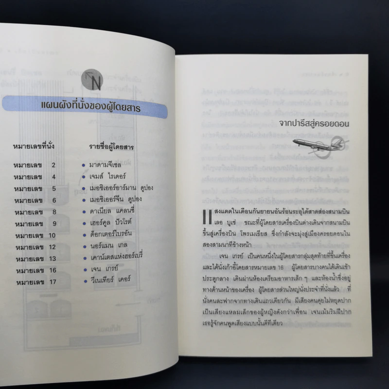 เที่ยวบินมรณะ - อกาธา คริสตี้ รูปที่ 12