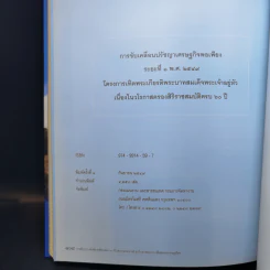 ทรงสร้างงาน ส่งเสริมอาชีพตลอด 60 ปี แห่งการครองราชย์ ทุกก้าวย่างพระบาท เพื่อสุขประชาราษฎร์ไทย รูปที่ 12