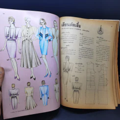 ขวัญเรือน ฉบับ งานฝีมือ ฉบับที่ 112 ก.ย.2536 รูปที่ 13