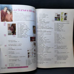 ขวัญเรือน 637 ปักษ์แรกมิ.ย.2541 รูปที่ 10
