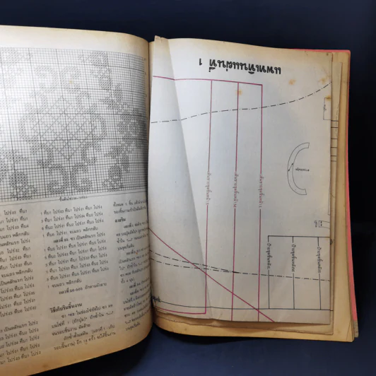 ขวัญเรือน ฉบับ งานฝีมือ ฉบับที่ 113 ต.ค.2536 รูปที่ 11
