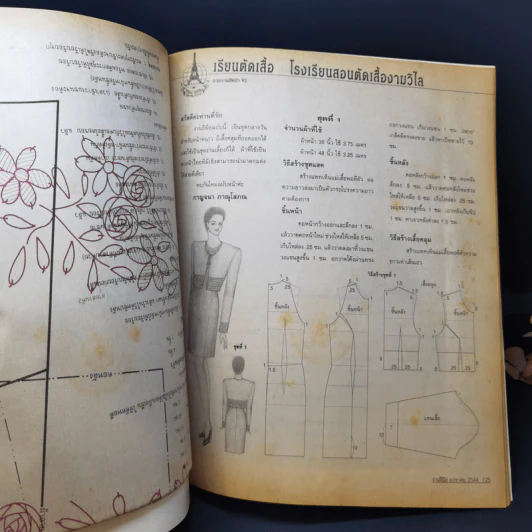งานฝีมือ ฉบับที่ 200 ม.ค.2544 ชมพู่ อารยา รูปที่ 13