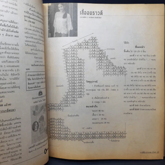 งานฝีมือ ฉบับที่ 200 ม.ค.2544 ชมพู่ อารยา รูปที่ 10