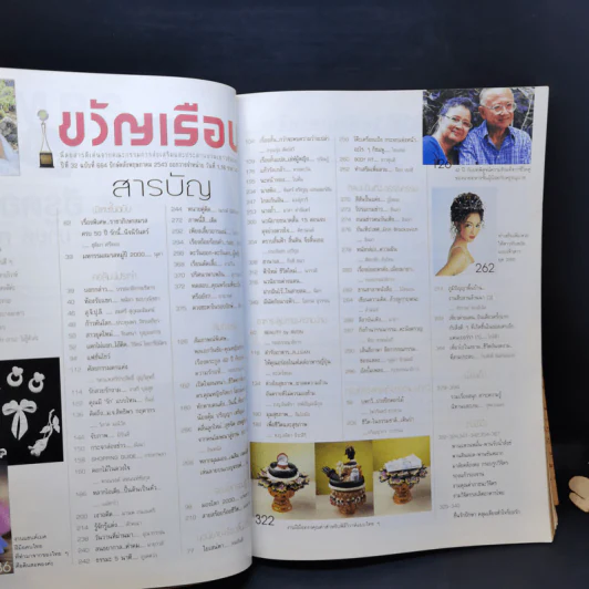 ขวัญเรือน 684 ปักษ์หลังพ.ค.2543 รูปที่ 8