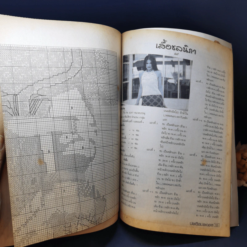 ประดิดประดอย ปีที่ 12 ฉบับที่ 134 ส.ค.2544 ติ๊ก กัญญารัตน์ รูปที่ 14
