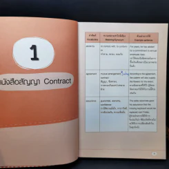 ศัพท์โทอิคออกสอบบ่อย TOEIC 4,000 คำ รูปที่ 10