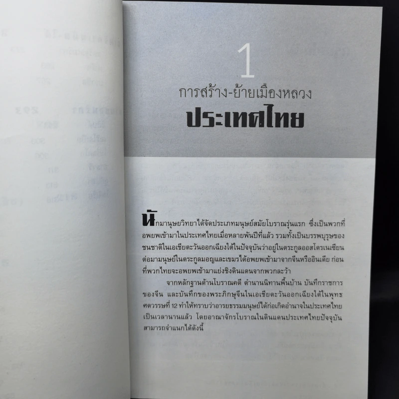 ตำนานการสร้างและย้ายเมืองหลวงทั่วโลก - กิตติ โล่ห์เพชรัตน์ รูปที่ 11
