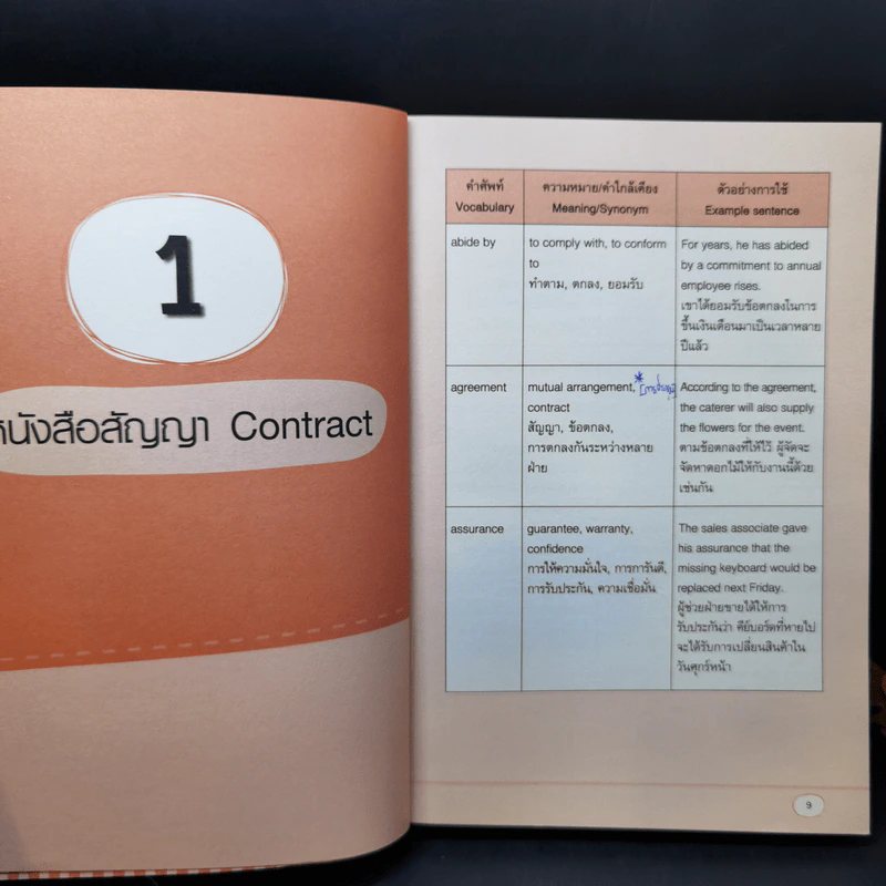 ศัพท์โทอิคออกสอบบ่อย TOEIC 4,000 คำ รูปที่ 10