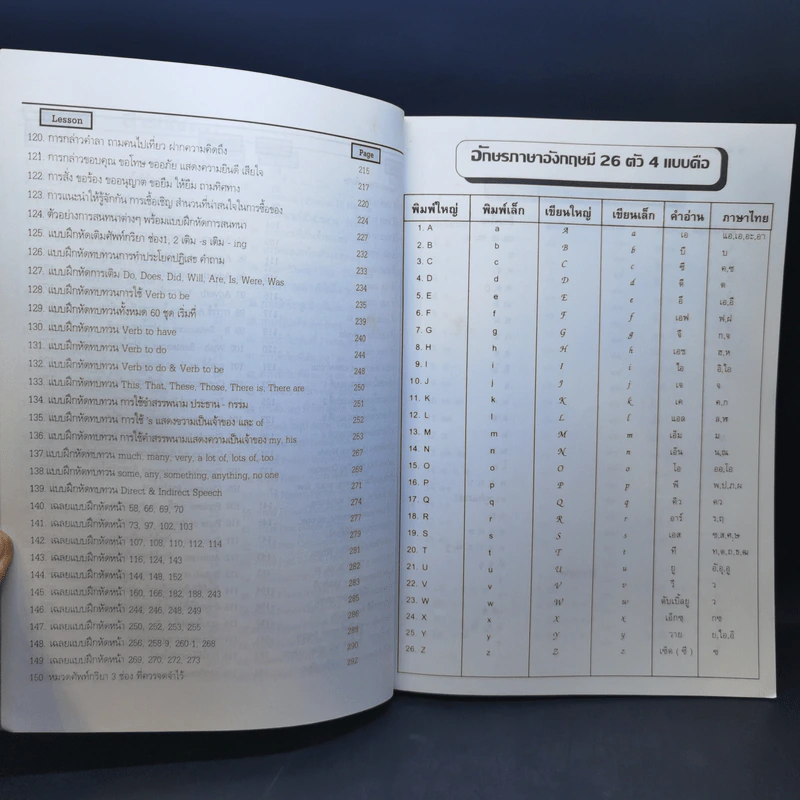 สูตรสำเร็จ Grammar East to Understand - อ.ชาญชัย บุญเฮ้า รูปที่ 10