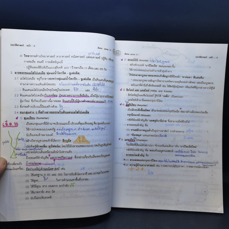 Da'Vance By A'Ping Social M 6 Series 9 หนังสือเรียนสังคม คอร์ส ม.6 Series 9 รูปที่ 12