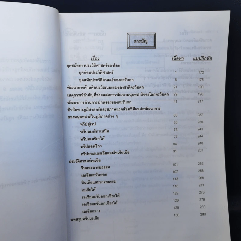Da'Vance By A'Ping Social M 6 Series 9 หนังสือเรียนสังคม คอร์ส ม.6 Series 9 รูปที่ 9