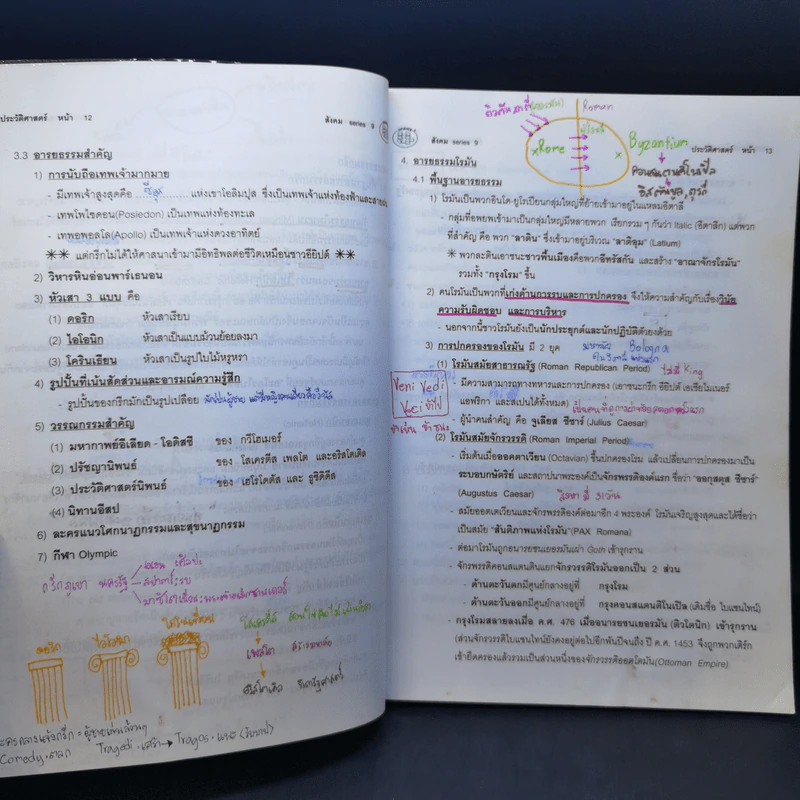 Da'Vance By A'Ping Social M 6 Series 9 หนังสือเรียนสังคม คอร์ส ม.6 Series 9 รูปที่ 13