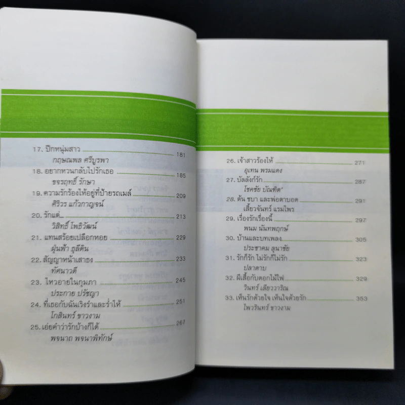 หากรักมาต้องหาที่ให้รัก Heart Book รูปที่ 13